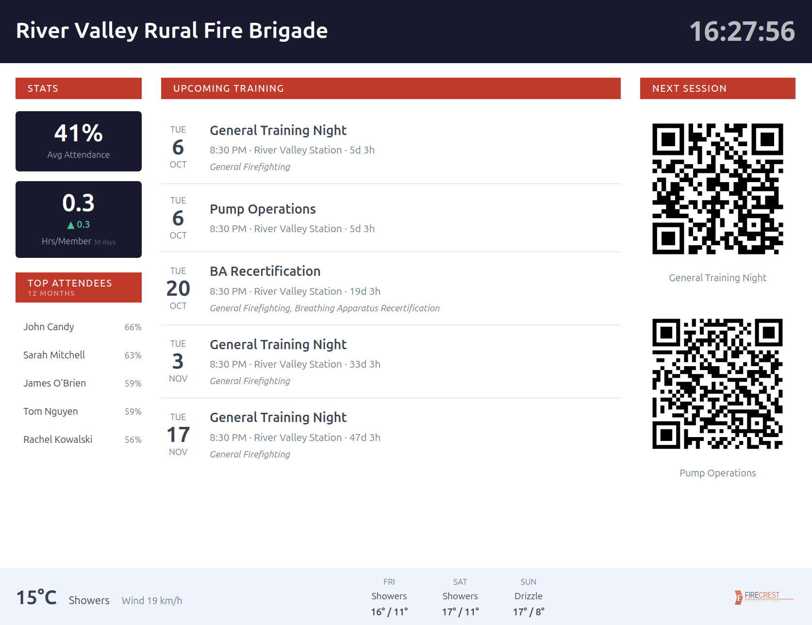 Screenshot: Kiosk wall display