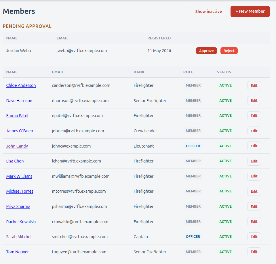 Screenshot: Members list